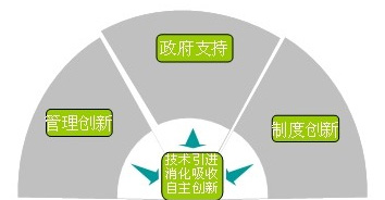 J9集团国际(中国)-官方网站