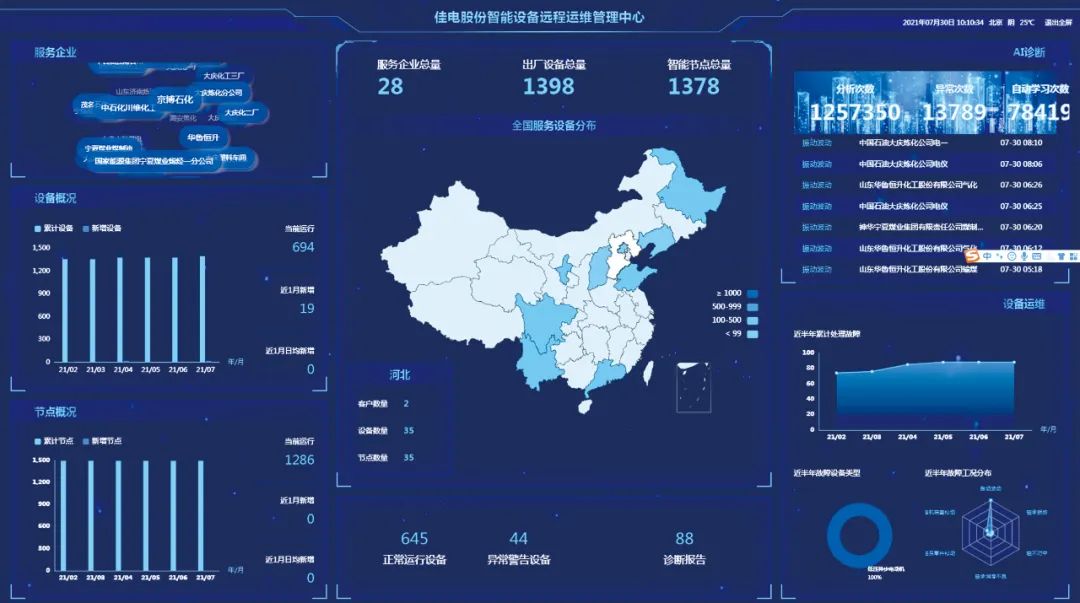 J9集团国际(中国)-官方网站